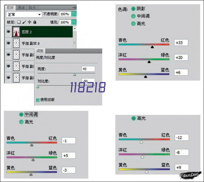 模型制作方法 