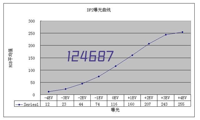 市产品质量监督检验所召开近期重点工作安排部署会议