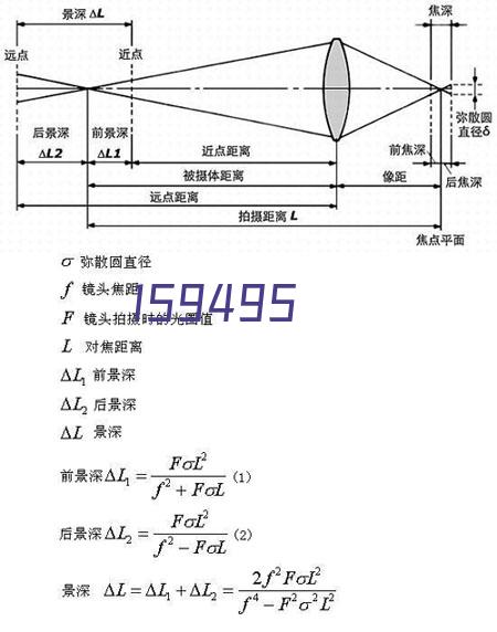 Wondershare Filmora「万兴喵影」v13.0.60 中文绿色便携版