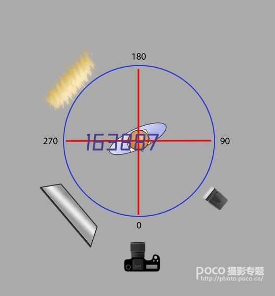 巴迪贝尔早教中心