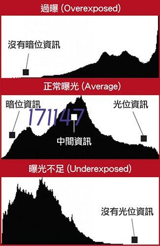 卡迪富（KAWDEN）P1.86LED显示屏室内全彩小间距无缝拼接会议室监控商用大屏1㎡（含安装配件）