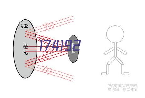 北明软件有限公司