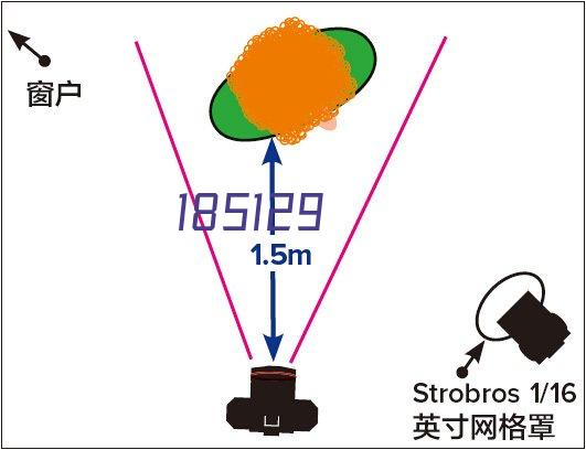 2019年中国轮滑球联赛北戴河站