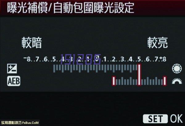 Pre-termination cable04