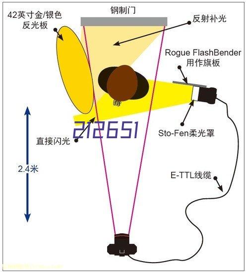 风扇