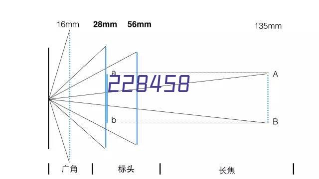 FESTO气动与电驱动产品