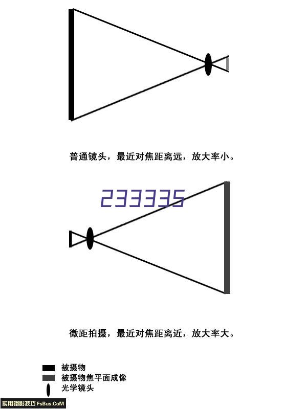 首都医科大学附属北京地坛医院