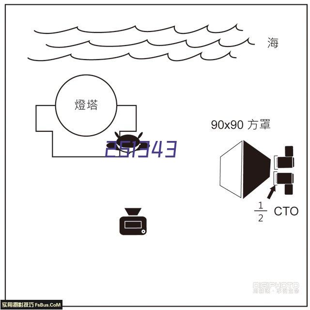 淘气堡维护与保养全攻略