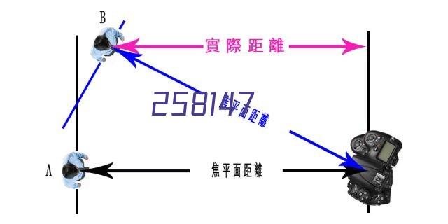 热释光剂量读出仪：精确测量辐射剂量的重要工具