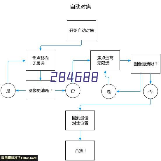 中共十九届中央政治局常委、中国十三届全国政协主席汪洋在跨国公司代表座谈会上的讲话