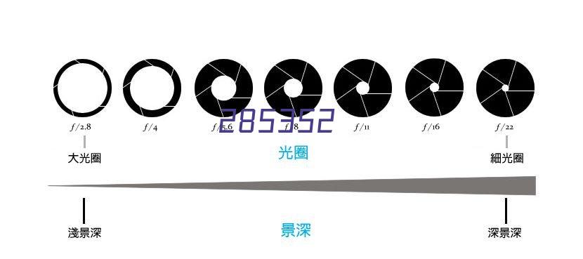 深圳市田科信息技术有限公司