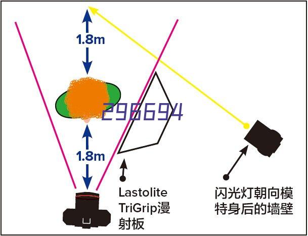 不锈钢激光切割