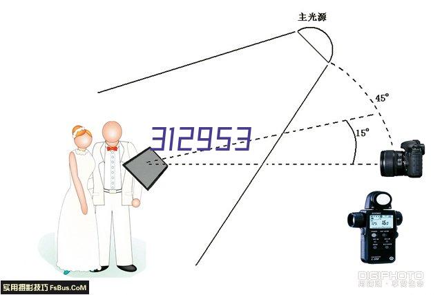 义乌牙科医院有限公司