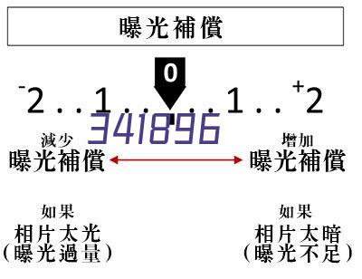 1060铝箔_8011铝箔_锡纸袋用铝箔