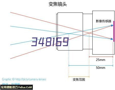 網遊《石器時代》為什麽成功又為什麽沒落？