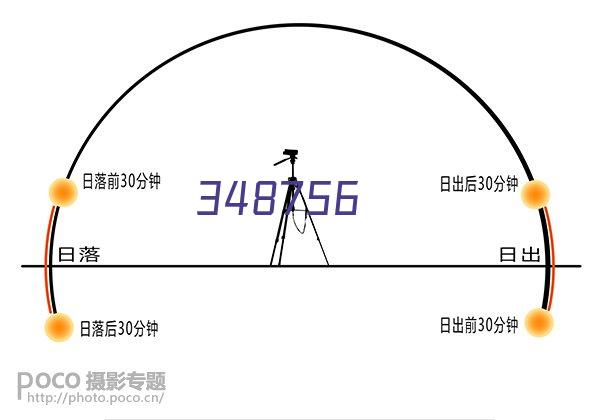 奥利城FC