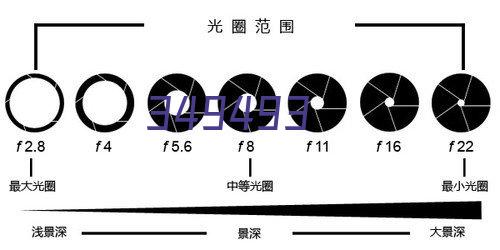 尋仙靈寶係統全攻略（二）