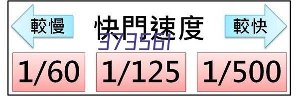 醉美峰林走廊洞天仙境、洞天游 船、九龙小镇、英西峰林二天