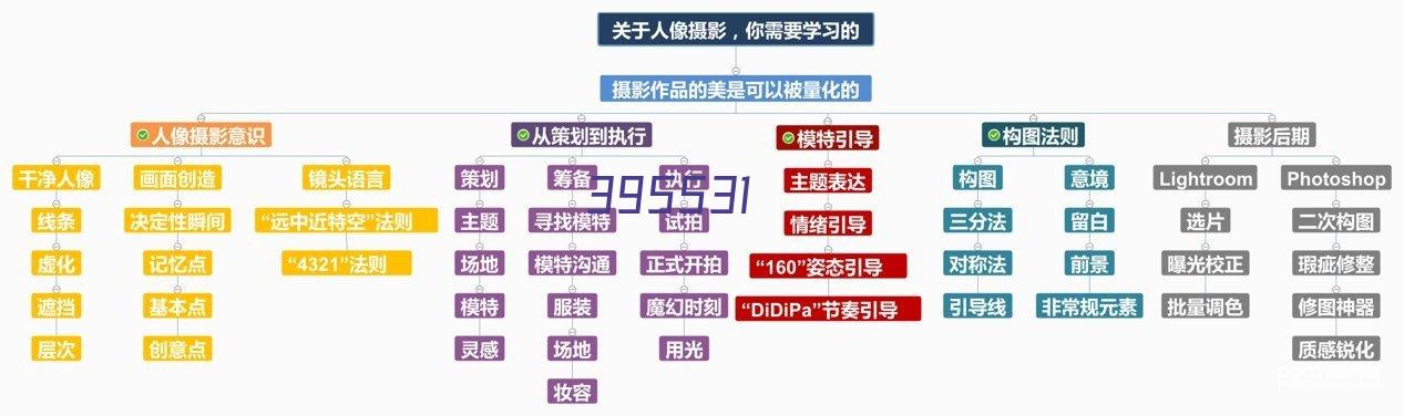 兆也智能照明解决方案