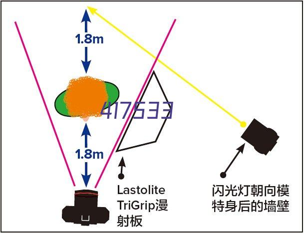 某某公司