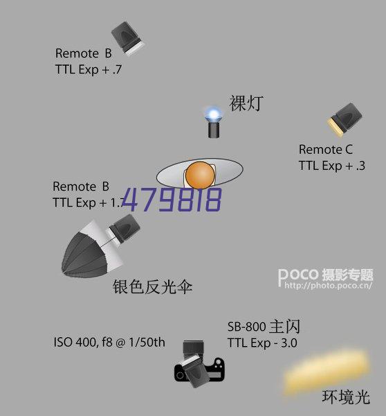 超声波热量表LC9503