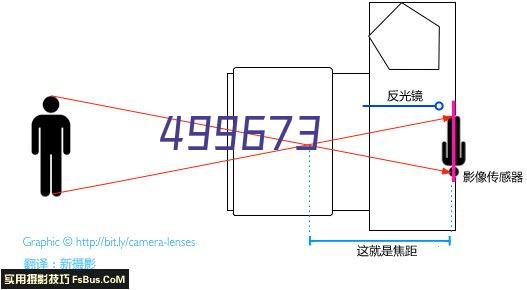 联想（Lenovo）启天M62G-D008/I5-9500/8G/1T/2G独显/刻录光驱/win10政府版/21.5寸/三年质保/商用台式计算机