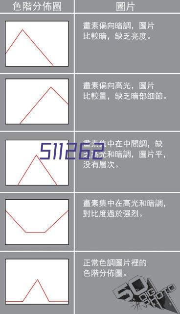 膜结构体育看台