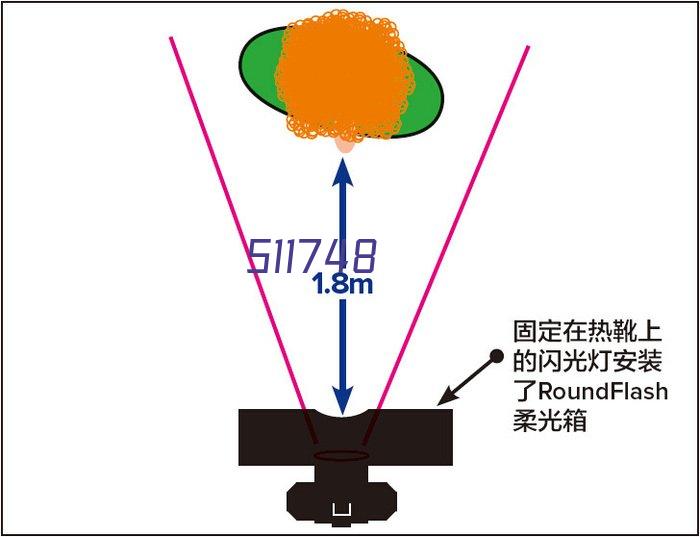 利拉伐在中国发布新一代转盘式挤奶系统旗舰E500