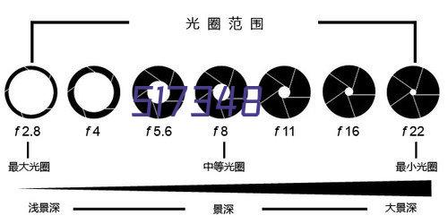 图片名称