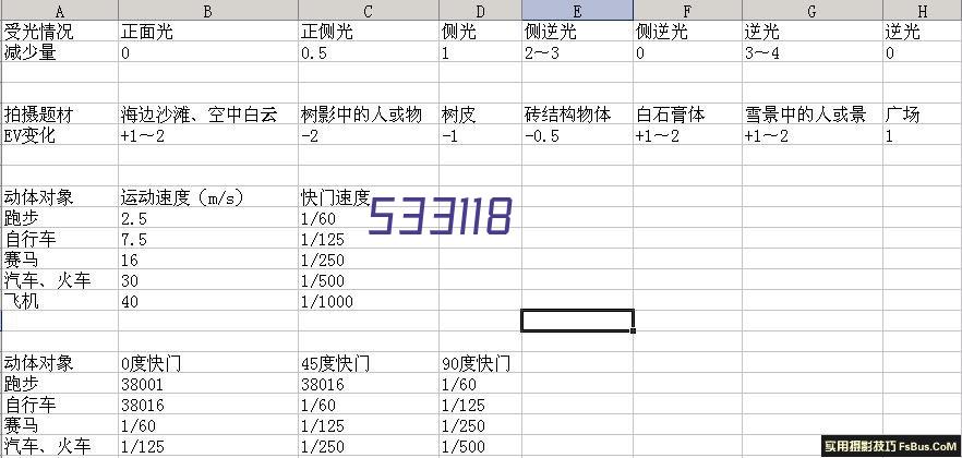 墨尔本骑士U23