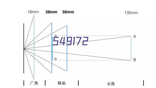 电脑shadowsock教程（shadow rocket电脑端）