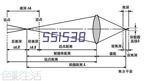 智能型一体化泵站