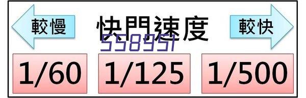 玛丽歌蒂2022秋冬秀场欣赏