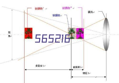 苹果iPhone 6/6S伴侣u盘 iPhone 6S plus金属旋转便携扩容器