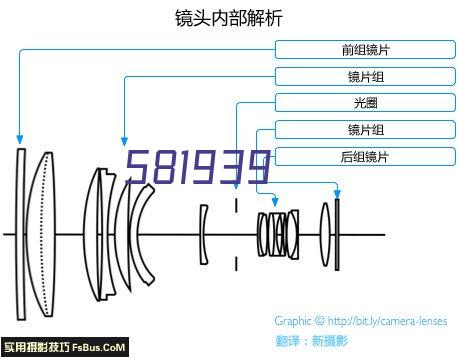 浪潮（INSPUR） 服务器主机 NF8480M5 4U四路机架式 2.5英寸 固态硬盘 定制 双颗金牌5117 14核2.0GHz 双电 64G内存 6块1.2T硬盘 8204-2G