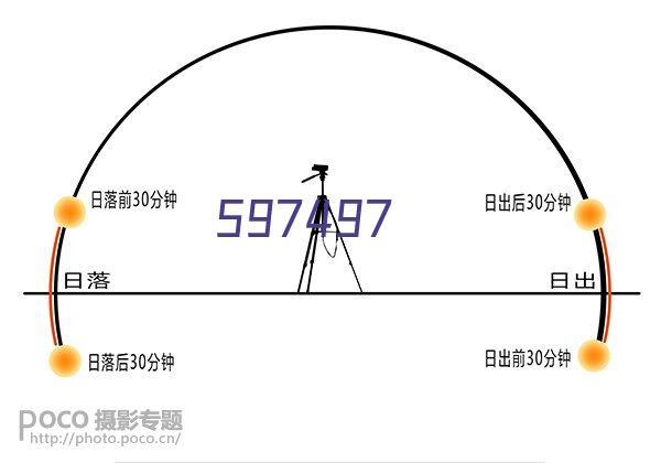 沃德 | 自动化行业标杆9年紧密合作