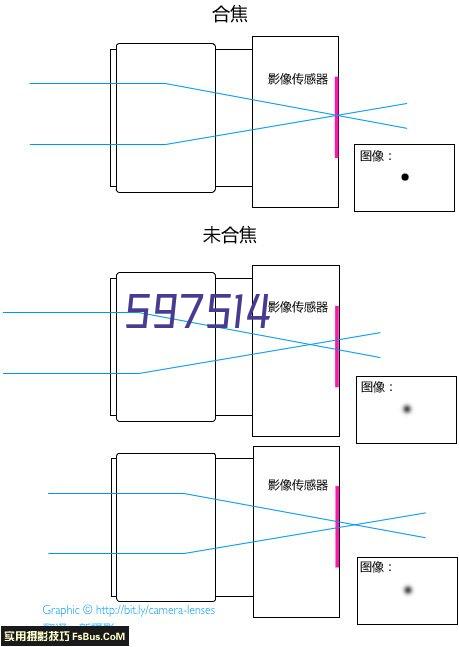 靓如玉光感透亮粉底液