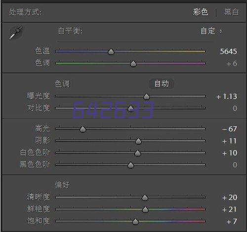 省局第五届职工运动会我院女子篮球队