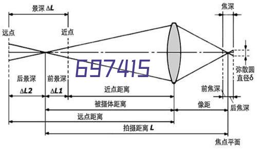 八棱监控杆