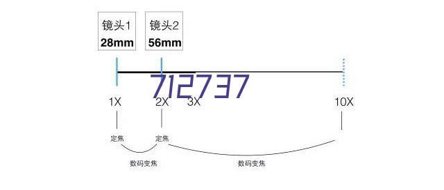 武汉纸箱包装