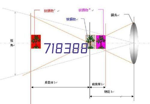 R1270丙烯制冷剂