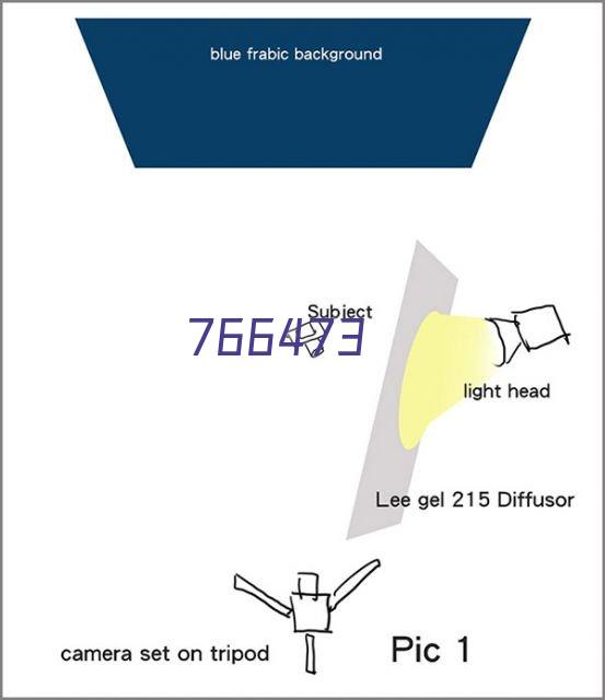 加拿大PEI创业移民