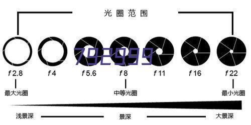 联想ThinkSystem DE4000H存储机架式磁盘阵列柜 4*10Gb iSCSI 16Gb FC接口 双控16G缓存 8块1.2TB硬盘RAID5