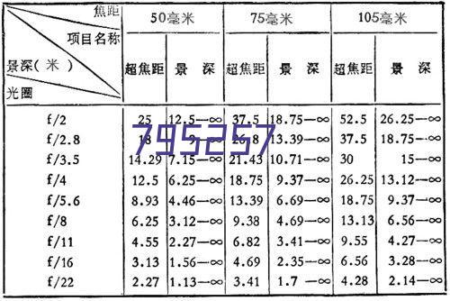 如何选车牌识别一体机，维护产品的智能化效果