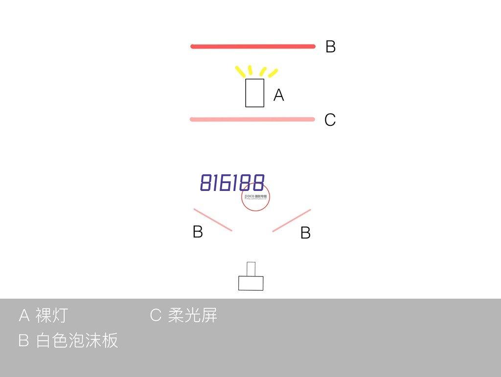 树万丈楼台 建百年企业