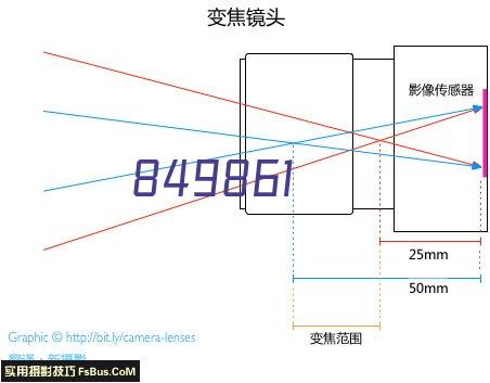 武陟风采