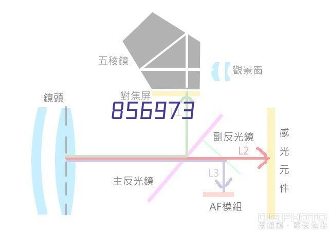 广东医谷8#楼大堂、酒店及公