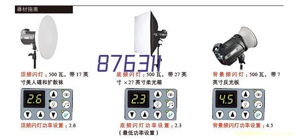 2017年12月市公安局到我校开展安全工作检查