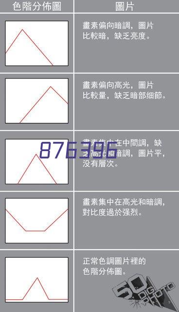 HK-ZRD母线残压保持装置