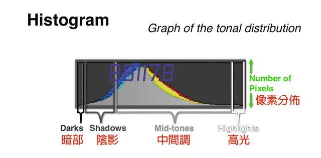 石料叉装机伸缩臂叉装机特点